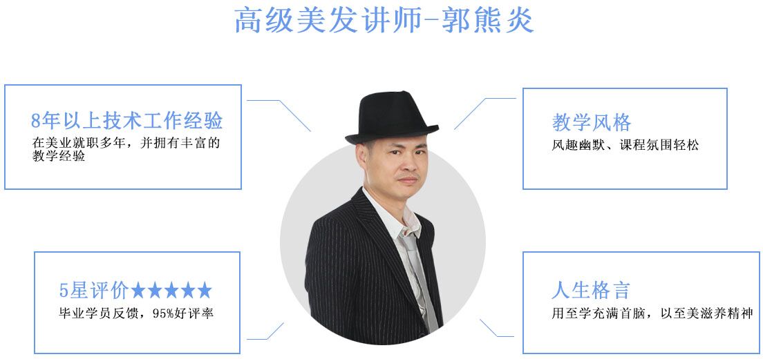 高级美发师-郭熊炎
