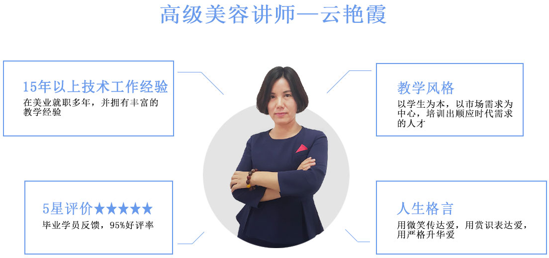 高级美容讲师