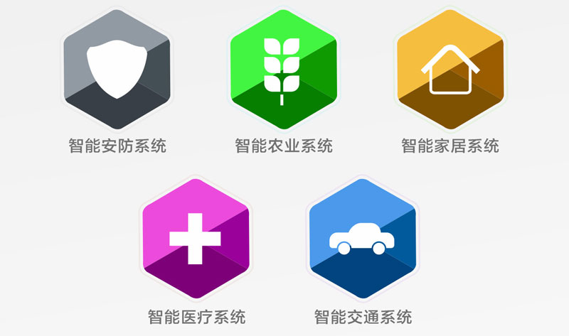 深圳远东培训学校物联网课程体系