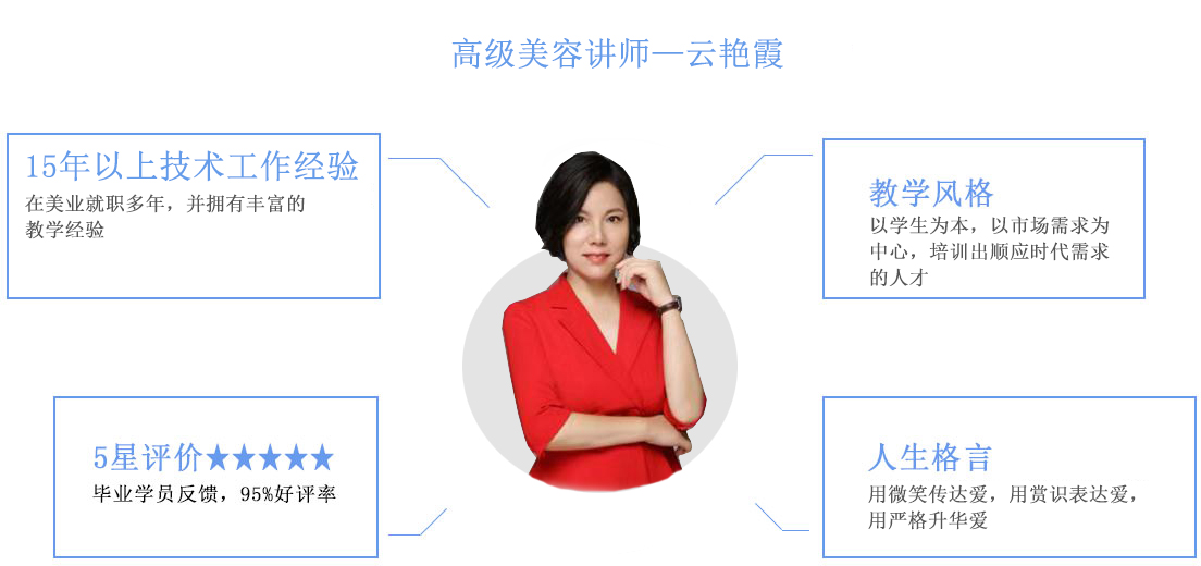 云艳霞老师