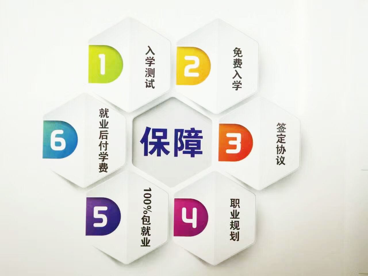 深圳Java培训要多少钱,学Java哪个培训学校可靠