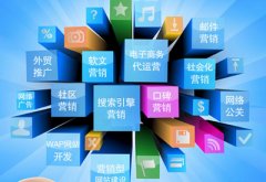 【观澜校区】远东网络营销班7月24日开课
