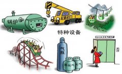 远东特种设备N2、Q4、A3、A4考试时间