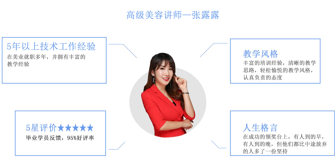 张露露老师