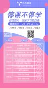 远东职业技能训练学校4月1日免费在线课程时间表！