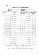 （广东成人高考考生必须完成）【粤康码】注册详细流程与考生须知