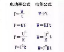 电工常见单位与公式及换算！电工基础知识！关于电工的知识大全！