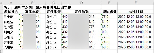 考试名单