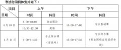 关于广东省2021年普通专升本相关问题！
