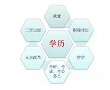 广东成考考前准备：考生防疫须知！