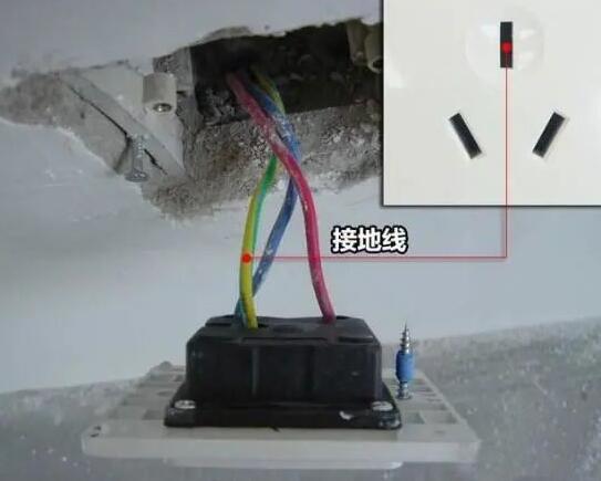地线保护